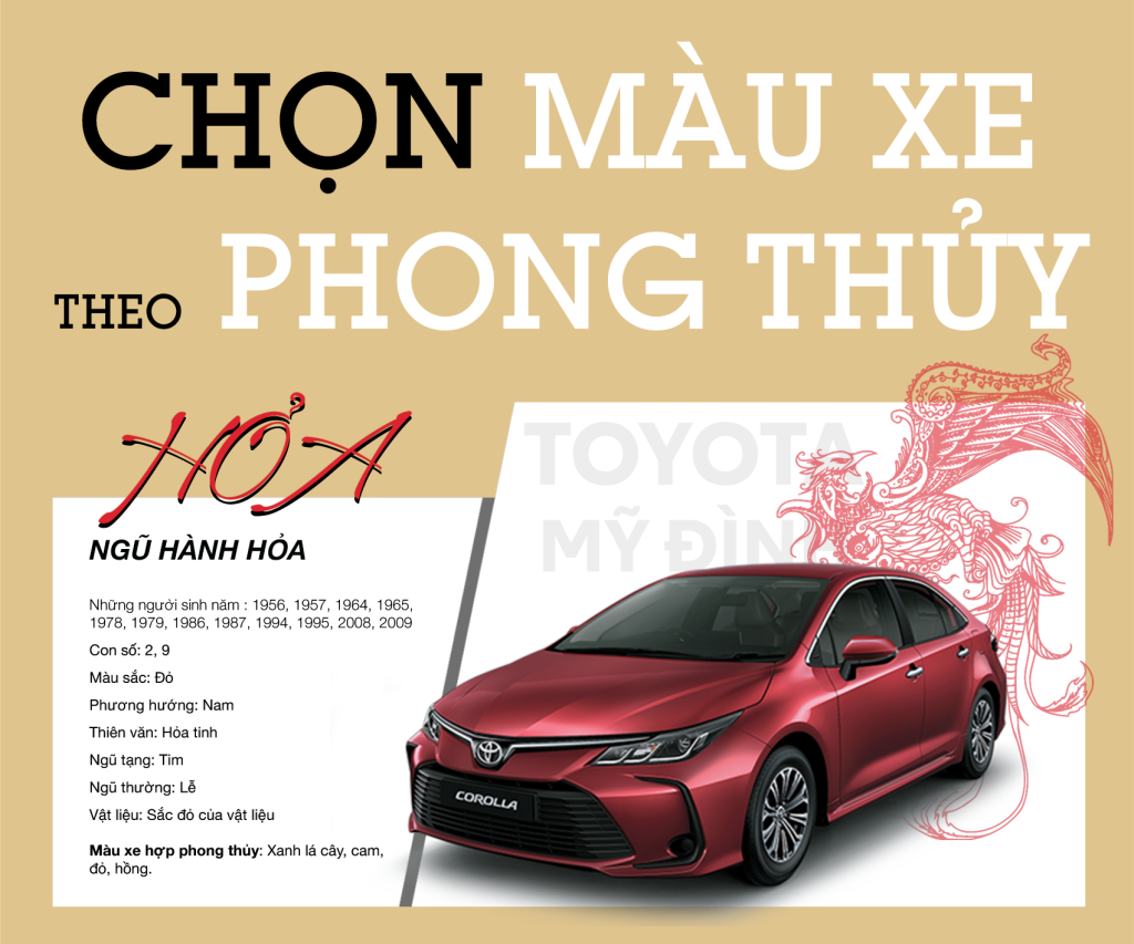 Chọn màu xe Raize phong thủy: Màu đỏ