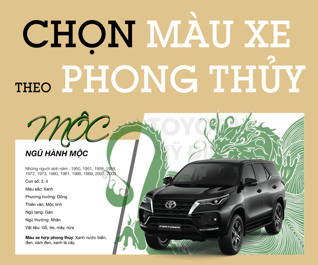 Chọn màu xe Raize phong thủy: Màu xanh lá cây